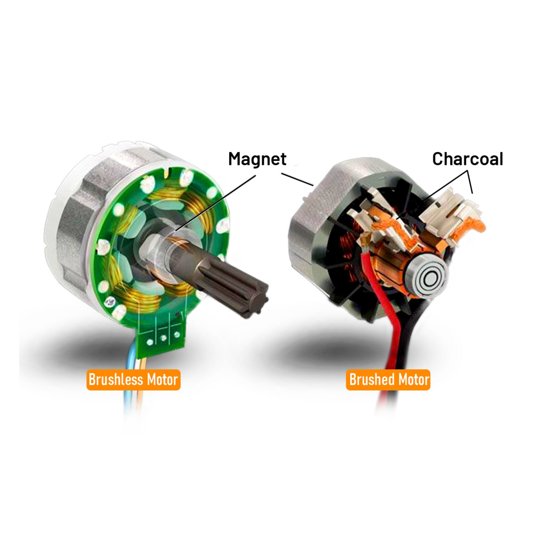 T-Lab® Premium Swing-Out Rotor Centrifuge (with Free Inclusions and Training)